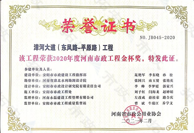 漳河大道金杯獎(jiǎng)
